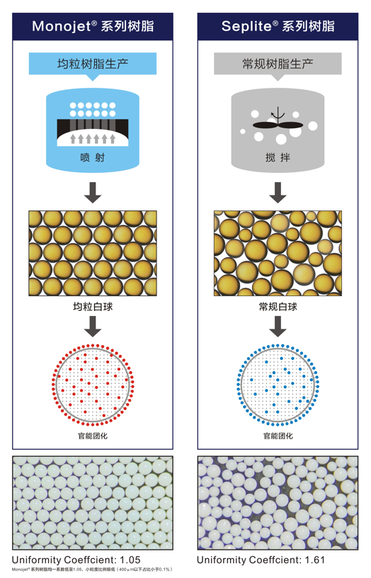 1669796972930856.png ºË¾ÛÍåÇø?Äܶ¯ÌìÏ¡ª¡ªuuµçÍæ¹ÙÍø¿Æ¼¼2022ÉîÛں˲©»áÓ¦Ñû²ÎÕ¹3.jpg
