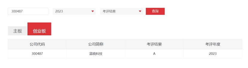 uu��������Ƽ����������Ϣ��¶����A��