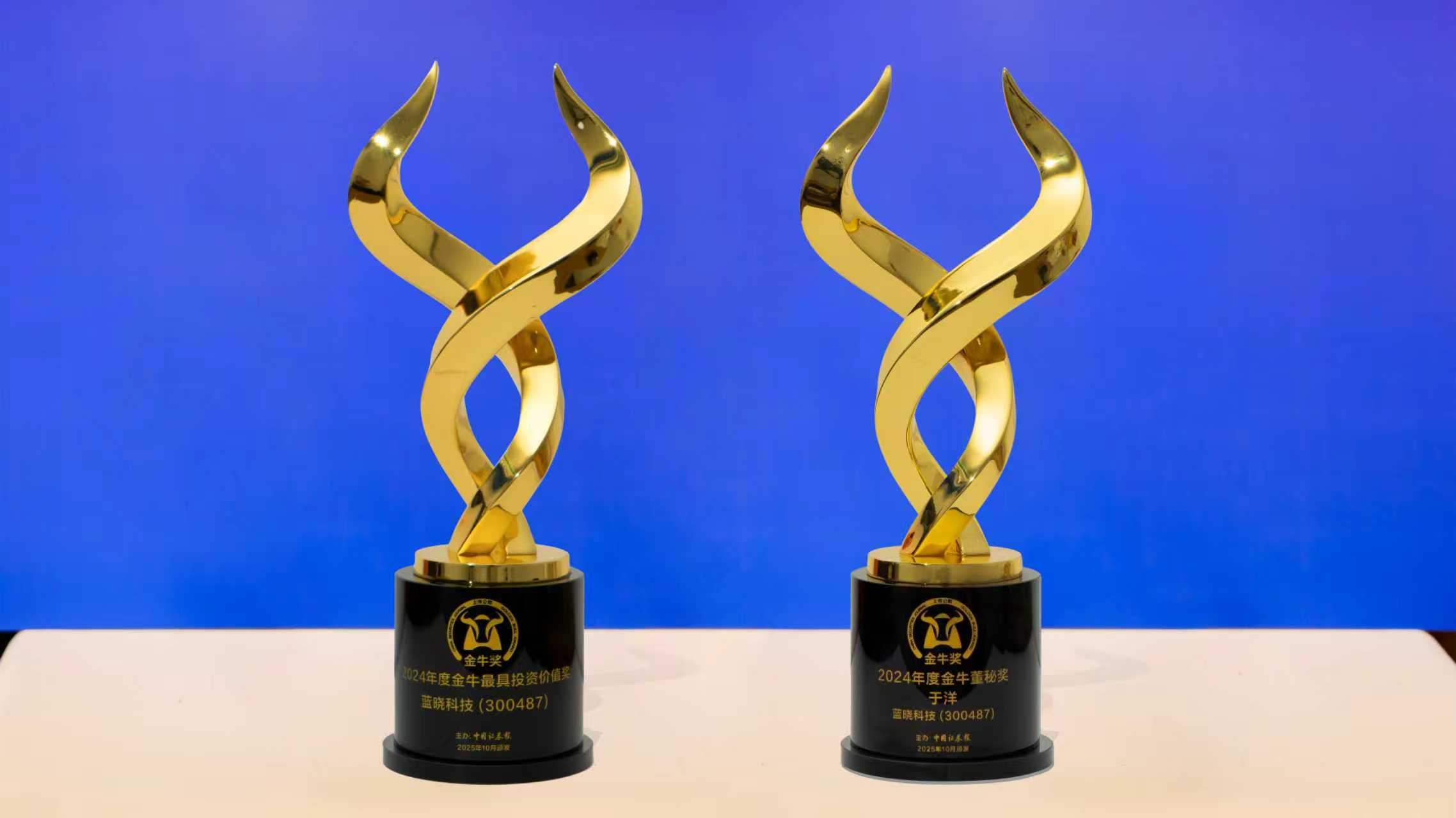 uu��������Ƽ��ٻ��й�֤ȯ�� ��2024������Ͷ�ʼ�ֵ����